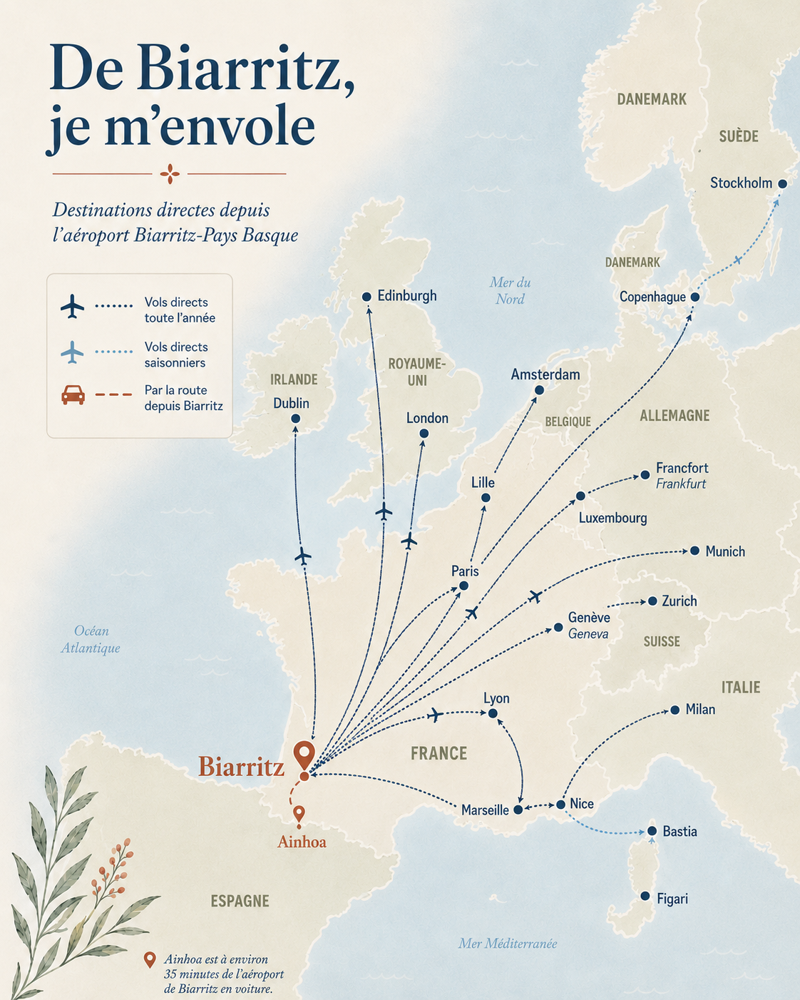 Direct flight destinations from Biarritz Pays Basque Airport, including London, Edinburgh and Dublin