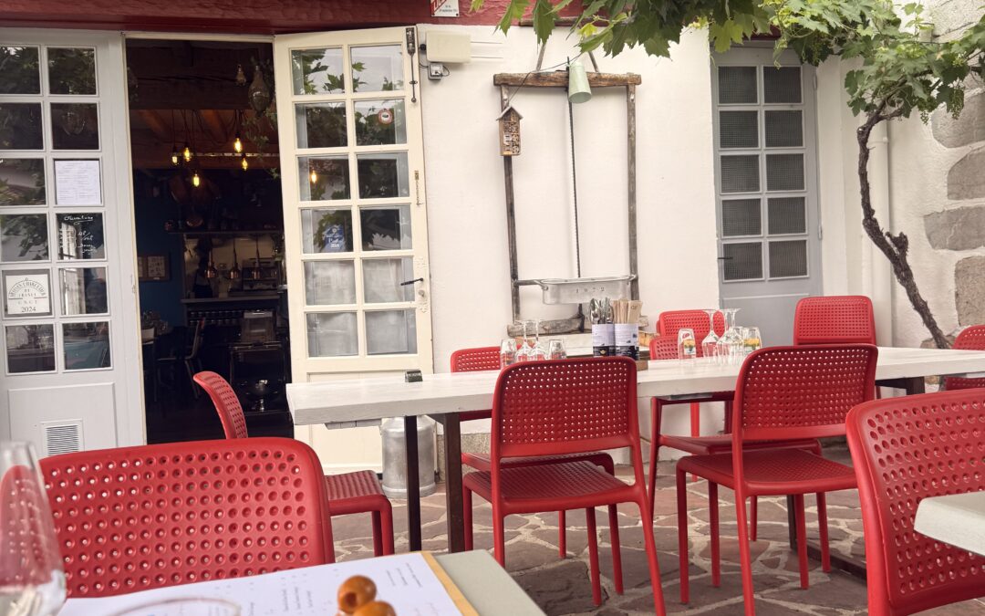 Restaurants Ainhoa